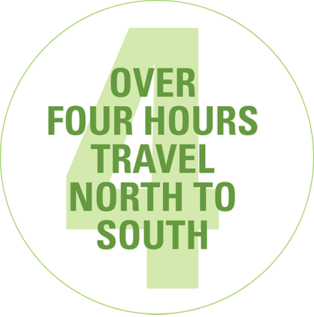 Over four hours travel north to south