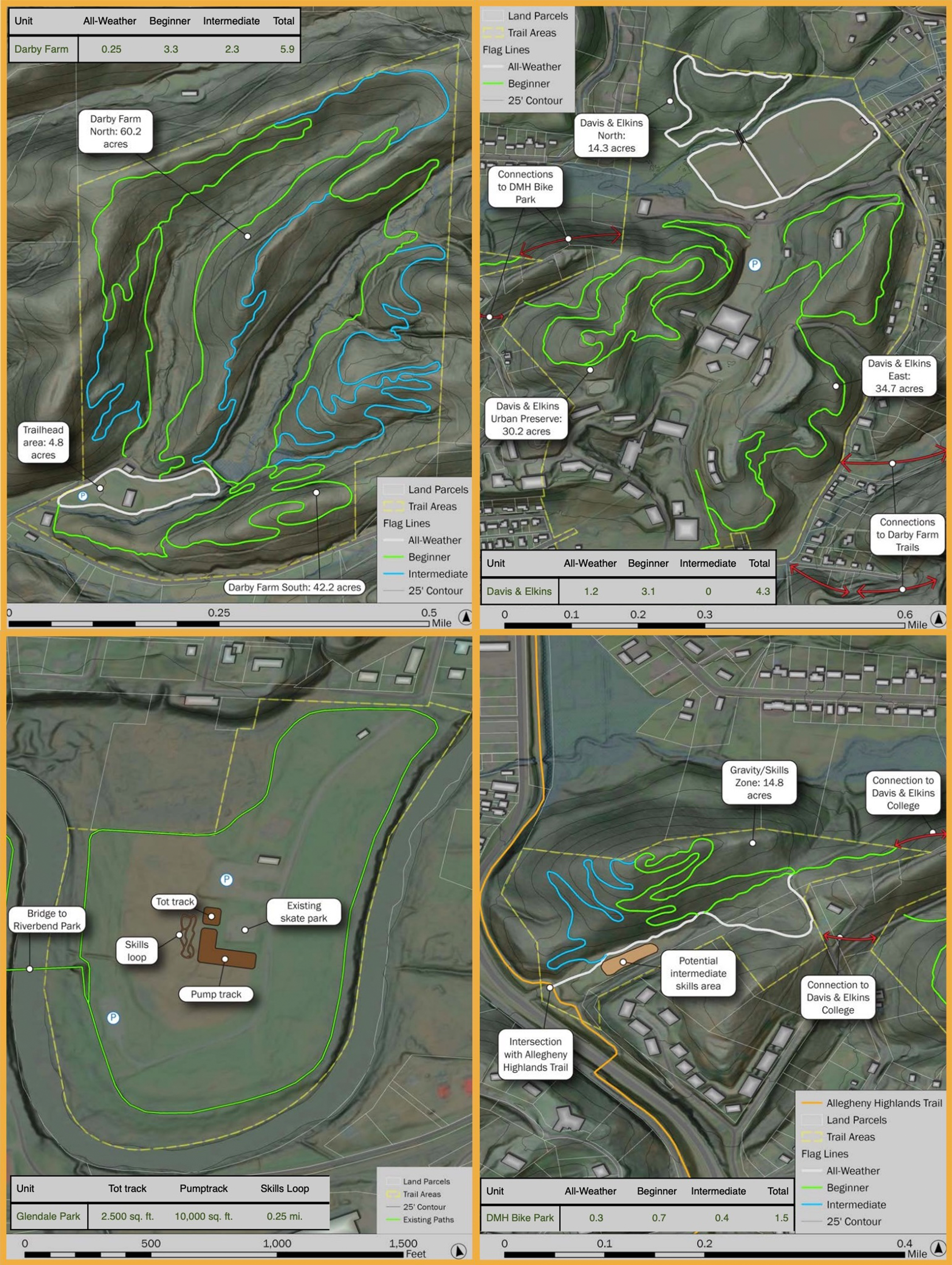 Proposed Trail Maps for EAST Projects